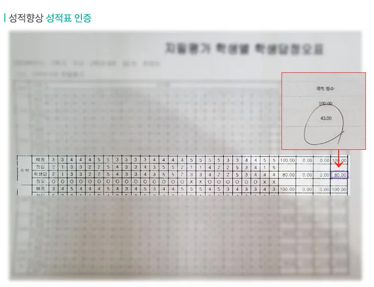 갈매 중등 수학학원 성적향상 사례3
